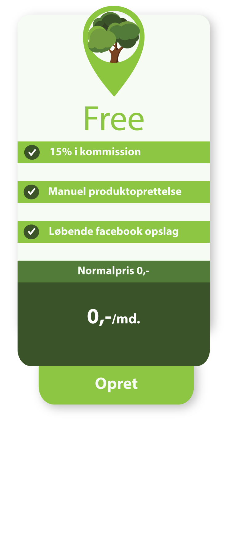 Opret din GreenTown Shop